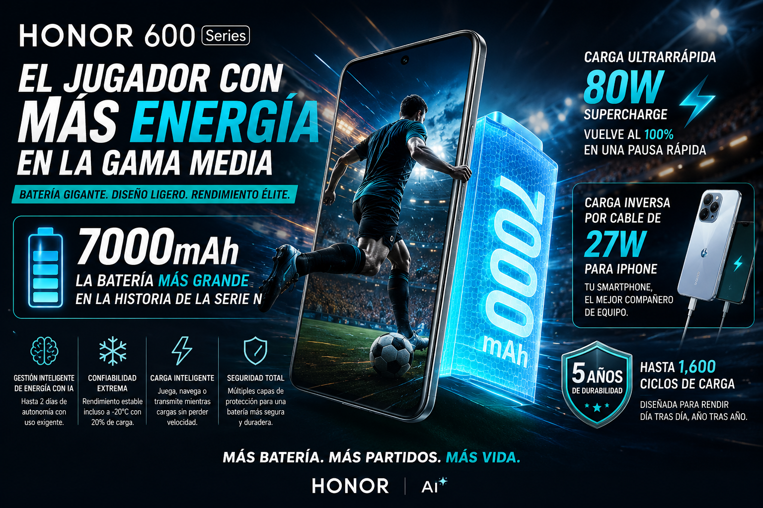 HONOR 600 Series: batería de 7000mAh para aguantar todo el partido