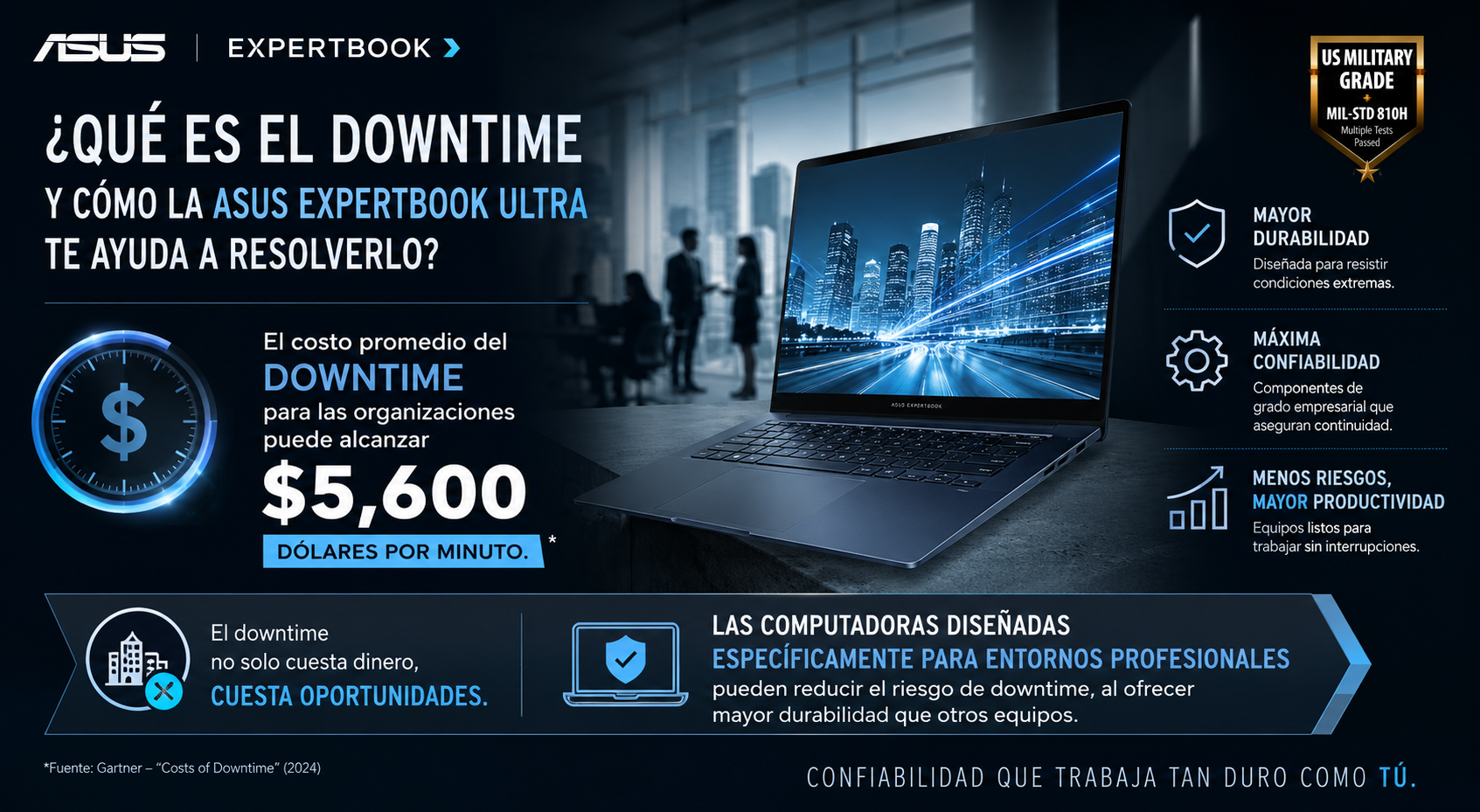Qué es el downtime y cómo la ASUS ExpertBook Ultra te ayuda a resolverlo